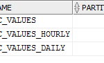 Changing OEM12c Repository retention settings