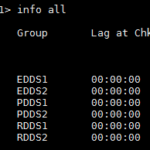 Yet another way to monitor Oracle GoldenGate with OEM12c