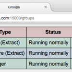 Access Oracle GoldenGate JAgent XML from browser