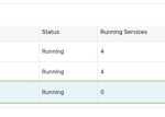 Configure Distribution Service between two Secure GoldenGate Microservices Architectures