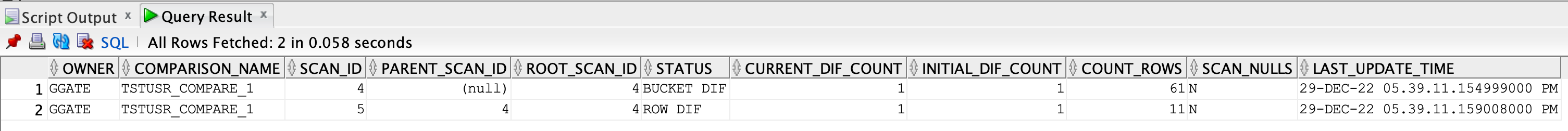 dba_comparision_scan results