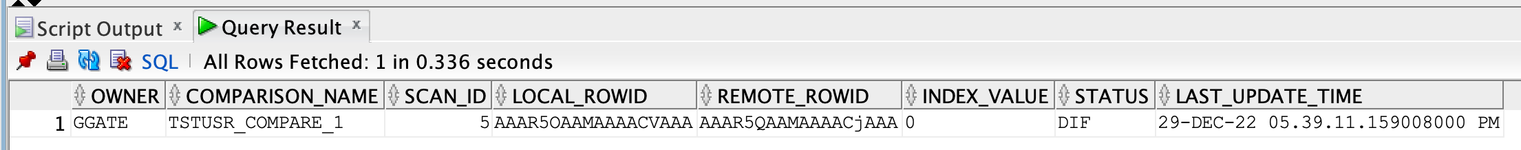 dba_comparision_diffs