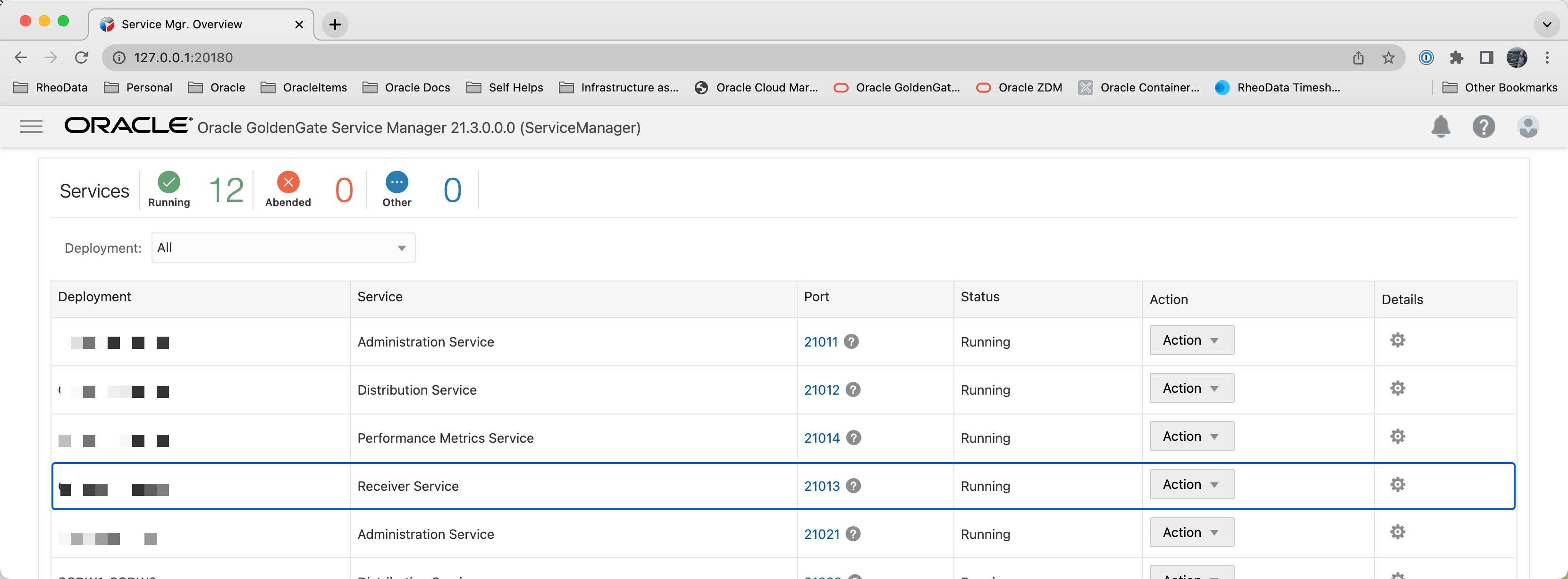 goldengate nginx unsecure