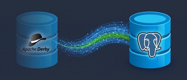 Derby2Postgres